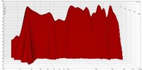 Rockwool Messung.jpg