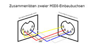 midi_loeten.jpg
