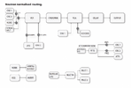 Behringer-Neutron-Normalized-Patching-1024x693.png Behringer-Neutron-Normalized-Patching-1024x693.png