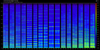P-B-4-O.wav.png P-B-4-O.wav.png