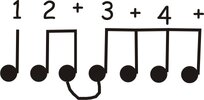 strumming pattern.jpg