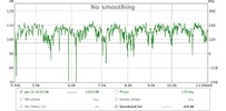 SPL 4,5 bis 12kHz.jpg