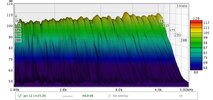 Waterfall 1,4 bis 5kHz.jpg