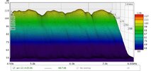 Waterfall 4,5 bis 8kHz.jpg