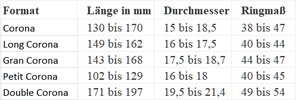 Corona-Tabelle.jpg