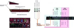 MuBo_Pedalboard_Scenario.jpg