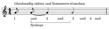 Synkope.jpg