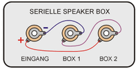 Box-seriell01.gif