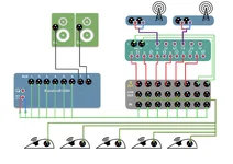Monitoring für bis zu 6 Musiker mit Wedges, Kopfhörer/Funk und 2 PAs -Update-