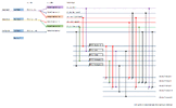 Pyratone_MIDI_Routing.gif