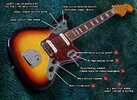 Fender Jaguarhjklomy.jpg
