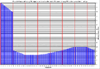 hammondcurve.gif