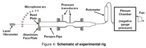 Experimente 2.jpg