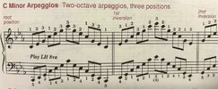 c minor arpeggio.jpg