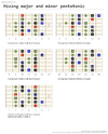 Mixing_major_and minor_pentatonic_5_boxes+blue_note.png