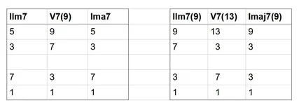 II-V Imaj.jpg II-V Imaj.jpg