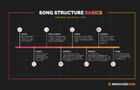 song-structure-basics.png