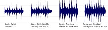 Waveforms BB - Custom 60 - VG20 - AmStand Nashville Studio_bearb.jpg