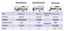 GrandTouch-S.jpg