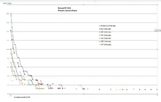 FP30X Sustain Concert Piano.webp