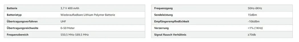 UHF-Blaeser-Mikro-Datenblatt.webp