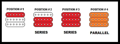 Ibanez Triple-coil Schaltung.webp