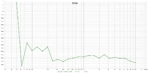 Neumann Left2_RT60.webp