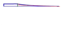 Stimmzunge unidirectionaler Schliff_asymmetrie illustiert.png