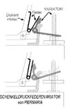 1 Spring variator Pierm.jpg