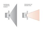 abstrahlwinkel-g.jpg abstrahlwinkel-g.jpg
