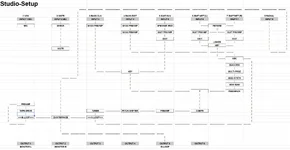 Signalkette.webp
