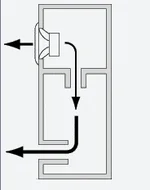 Doppelbassreflex.webp