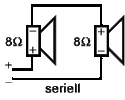S_seriell.gif