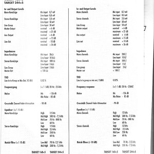 Hughes & Kettner Targe Specifications.jpg