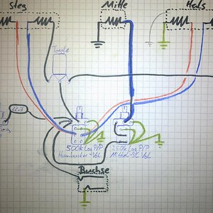 Stratschaltung Berdi.jpg