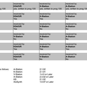 A K KS V X Station & Xio sound compatibilty.jpg