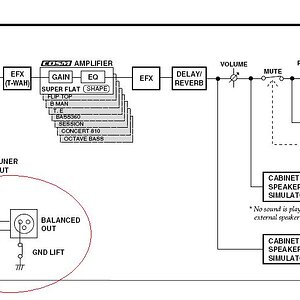 CB100 Blockschaltbilld.jpg