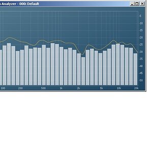 Spectrum Quart links pink noise seven phases.jpg