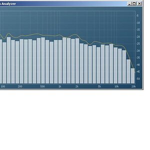 Spectrum A5 links pink noise seven phases_freistehend 10cm.jpg