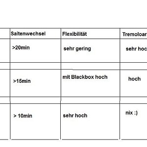 tabelle1.jpg