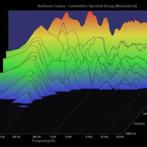 WF messung fertig.jpg