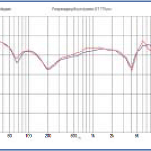 dt-770_hz.png