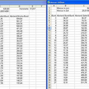Vergleich BundabstÃ¤nde.jpg