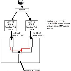 2 Amps an 1 Cabinet.jpg