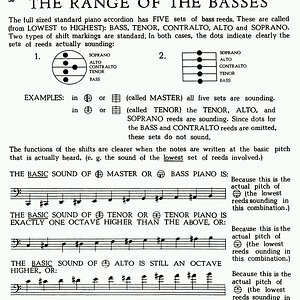 P.H.10_The Range of the Basses.jpg