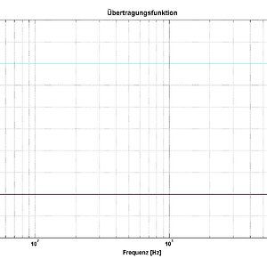 DAW_vergleich_3.jpg