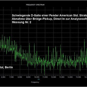D-Saite_SPEKTRUM_Bridgepickup_0-20KHz_vorher02.jpg