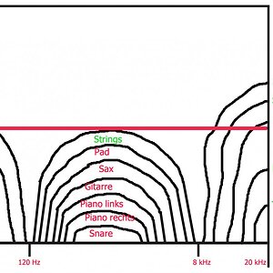 Equalizer Frequenzen.jpg