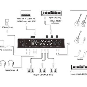 UR28M Verkabelungsbeispiel.JPG