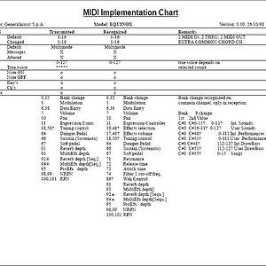 midi implementation Equinox.JPG